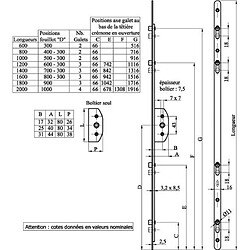 Map Massard CREMONE 1876 F17 LG1000 D500 2G