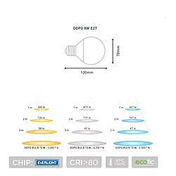 Ampoule E27 8W Globe G70 LED - Blanc Naturel 4200K