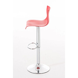 Avis Non Tabouret de bar Hoover C