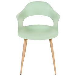 Acheter Beliani Chaise de salle à manger Set de 2 Vert clair UTICA