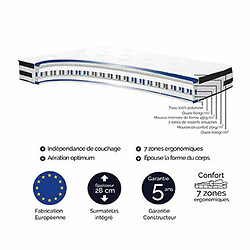 Avis Mes Ensemble matelas 140x200 + sommier + tête de lit gris CONFORTLUXE