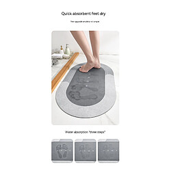 LUUCOZK Tapis de bain antidérapants absorbants à séchage rapide pour salle de bain - Bleu-45x150cm pas cher