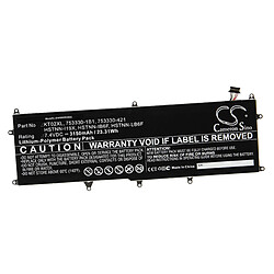 vhbw Batterie compatible avec HP Pro X2 612 G1 Keyboard clavier sans fil (3150mAh, 7,4V, Li-polymère)