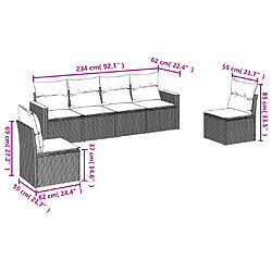 Avis Maison Chic Ensemble Tables et chaises d'extérieur 6pcs avec coussins,Salon de jardin noir résine tressée -GKD132702