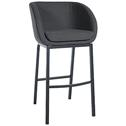 Non Tabouret de bar Rockhill B feutre