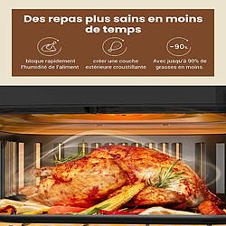 Avis Friteuse Sans Huile Proscenic T21 - 5.5L, 8 Modes de Cuisson, Facile à Nettoyer