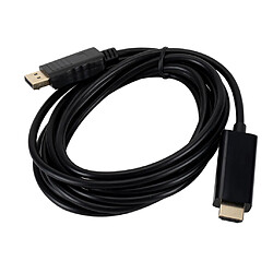 Câble adaptateur HDMI Câble