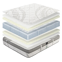 Avis LUXURY LITERIE Matelas 90x190 cm, Relaxation, 26cm, Ressorts Ensachés, Mousse Haute Densité, Indépendance du Couchage, Soutien ferme, face été/hiver