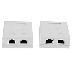 Plaque frontale RJ45 à 2 ports