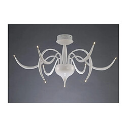 Luminaire Center Plafonnier Llamas 9 Ampoules blanc