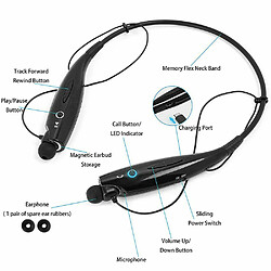 GUPBOO HBS730 Casque de sport sans fil Bluetooth 4.0 avec micro