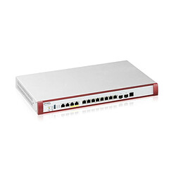 Router ZyXEL USGFLEX100H-EU0102F 