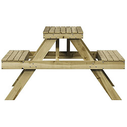 Acheter vidaXL Table de pique-nique 105x134x75 cm bois de pin imprégné