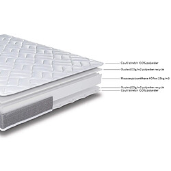 Acheter Ebac Matelas mousse + Sommier métal démonté 160x200 Morgan - Hauteur 17 cm - Soutien ferme