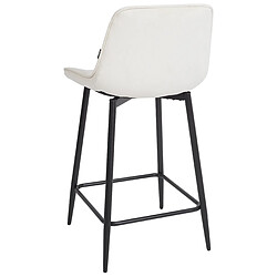 Beliani Tabouret de bar Set de 2 Velours Beige clair DUBROVNIK pas cher