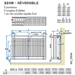 Avis Radiateur eau chaude Acier Blanc Type 33 HR Chauffage central DE DIETRICH