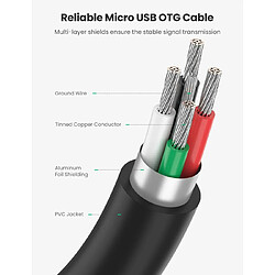 UGREEN OTG Adaptateur Micro USB vers USB 2.0 Host Câble OTG Micro USB Compatible Samsung Galaxy A10 S7 S6 Edge S5 J3 J4 J5 J6 J7 J8, Galaxy Tab A E S2, Huawei P Smart 2019 Y5 Y6, Honor 8X, Wiko pas cher