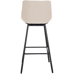 Avis Non Tabouret de bar Weston simili cuir