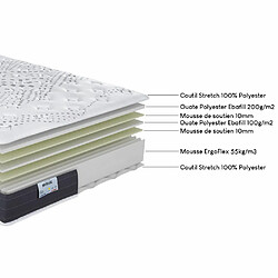 Ebac Matelas 160x200 Myriade - Mousse - Hauteur 21 cm - 5 zones - Soutien medium pas cher