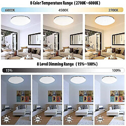 Universal Lampe, plafond, 18W, 1600 lumens, lumière de salle de bains, plafond W, équivalent à CCT. pas cher