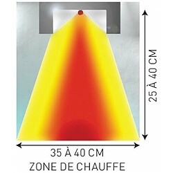 Rampe chauffante infrarouge avec régulateur - L 920 mm - Sofraca pas cher