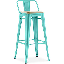 ICONIK INTERIOR Tabouret de bar avec dossier - Design industriel - Bois et acier - 76cm - Nouvelle édition - Stylix Vert pastel 