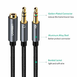 Acheter UGREEN Adaptateur Jack Audio Stéréo en Nylon Tressé Splitter Adaptateur Y Jack Micro Audio Compatible avec Ordinateur, Micro Casque avec Une Seule Prise Jack 3.5mm, 20cm