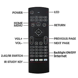 Universal MX3 Air Mouse Intelligent Voice Remote IR Learning 2.4G RF Wireless Mini Clavier Rétroéclairage