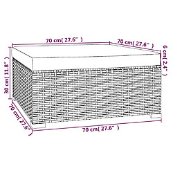 Acheter vidaXL Repose-pied de jardin coussin Noir 70x70x30 cm Résine tressée