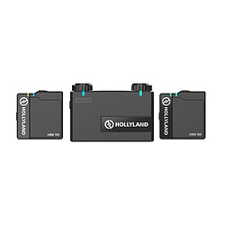 Accessoires photo & vidéo Atomos