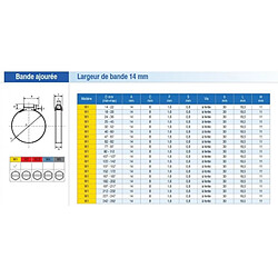 Collier SX14 Serflex W1