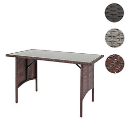 Ensemble table & chaises Mendler