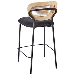 Beliani Tabouret de bar Set de 2 Tissu Noir MAYETTA pas cher