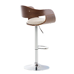 Acheter Non Tabouret de bar Kingston C tissu