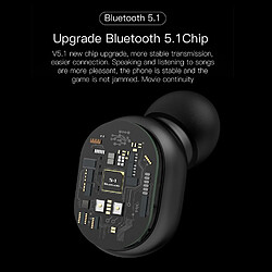 Avis GUPBOO Casque stéréo E6S Bluetooth 5.1 TWS avec affichage numérique