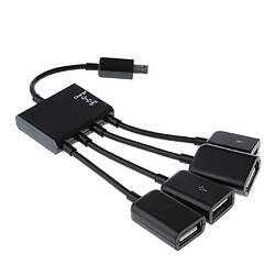 Acheter Hub USB