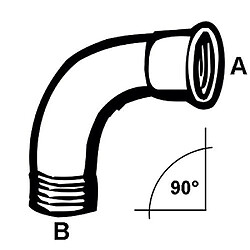 Coude & raccord PVC Cornat