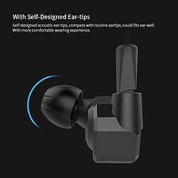 Avis Wewoo Ecouteur Kit Mains libre noir pour iPhone, iPad, Galaxy, Huawei, Xiaomi, LG, HTC et Autres Smart 1.2 m 3.5mm Hanging Oreille Conception De Sport In-Ear Style Contrôle Du Fil Écouteur,