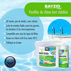 Avis Hoefer Chemie 20 Kg Bayzid® Galets de chlore lent (200g) (4 x 5 kg)