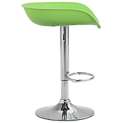 Avis Non Tabouret de bar Anaheim plastique chromé