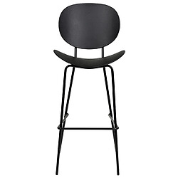 Acheter Beliani Tabouret de bar Set de 2 Noir SHONTO