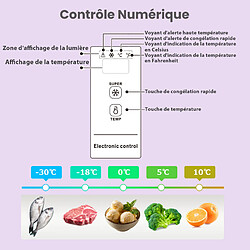 Congélateur Coffre Comfee - RCC199WH2(E) 198L - Classe E - 81.6 x 85 x 55 cm - blanc