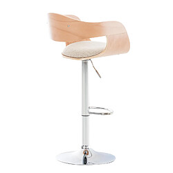 Acheter Non Tabouret de bar Kingston C tissu