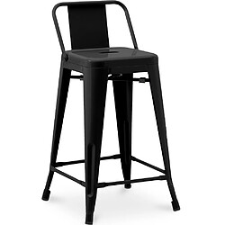 ICONIK INTERIOR Tabouret de bar avec dossier - Design industriel - 60cm - Nouvelle édition - Stylix Noir