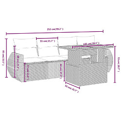 Avis Maison Chic Ensemble de 5 Tables et chaises d'extérieur avec coussins,Salon de jardin noir résine tressée -GKD776736