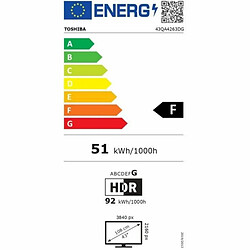 Avis TV intelligente Toshiba 43QA4263DG 4K Ultra HD 43" QLED