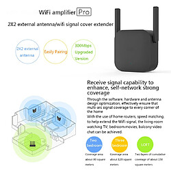 Avis Yonis Routeur Wifi amplificateur