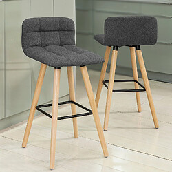 Tabouret Sobuy