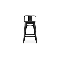 Acheter ICONIK INTERIOR Tabouret de bar avec dossier design industriel - 60cm - Stylix Vert pastel