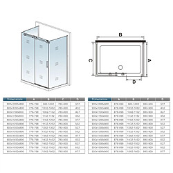 Aica Sanitaire Cabine de douche 110x80x80cm en verre securit anticalcaire 8mm pas cher